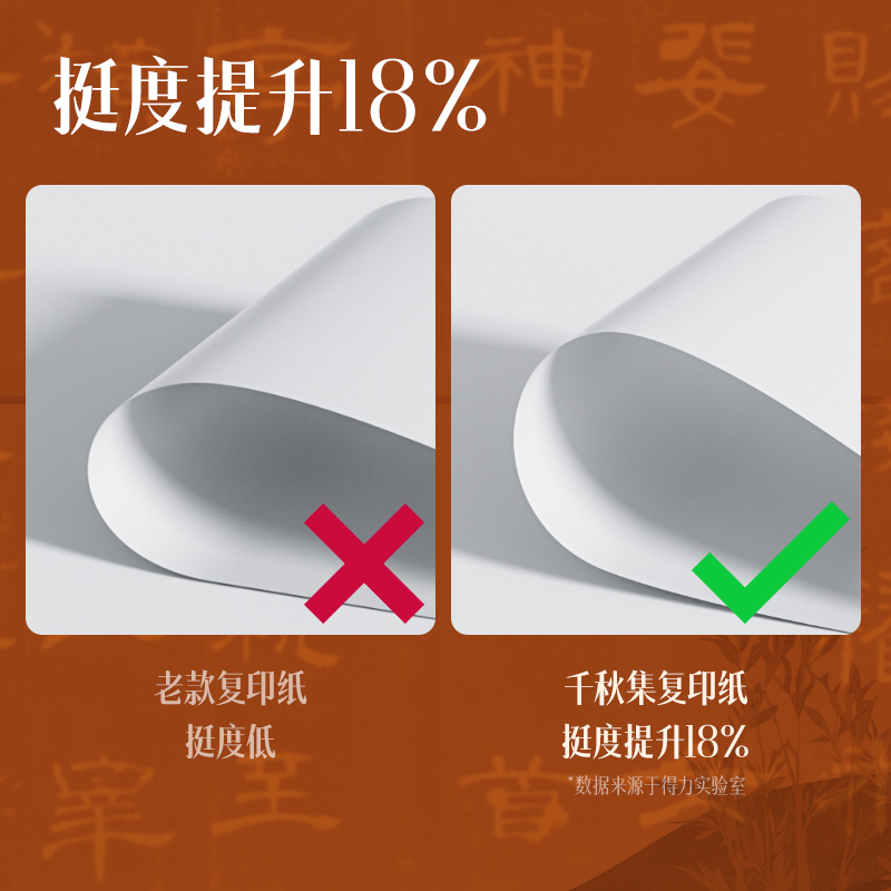 纵横ZF01国风复印纸·汉A4-70g-1包(混)(包)