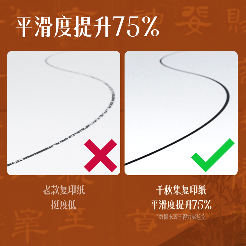 纵横ZF01国风复印纸·汉A4-70g-1包(混)(包)