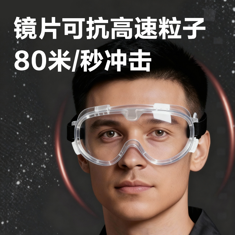 纵横得心LE704护目镜(透明)(个)