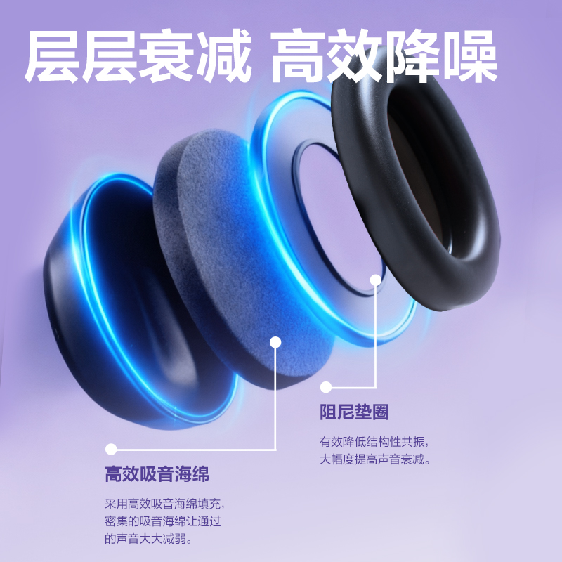 纵横得心LE706降噪耳罩（黑）（1个/盒）