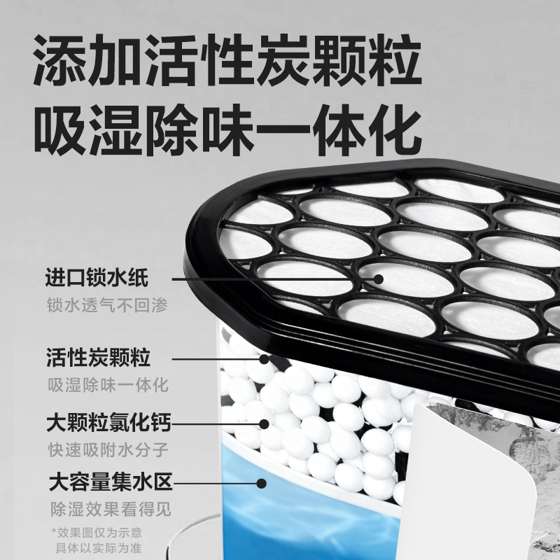 纵横LZ402载炭除湿盒232g(白)(盒)