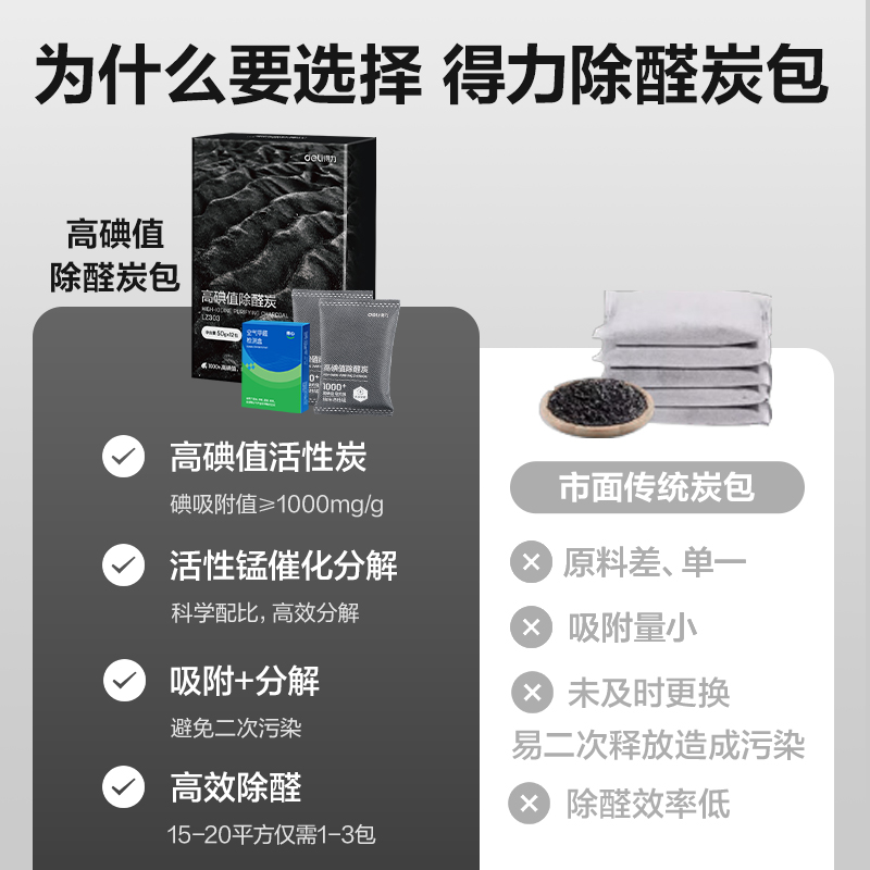 纵横LZ303高碘值除醛活性炭0.6kg(黑)(50g*12包)