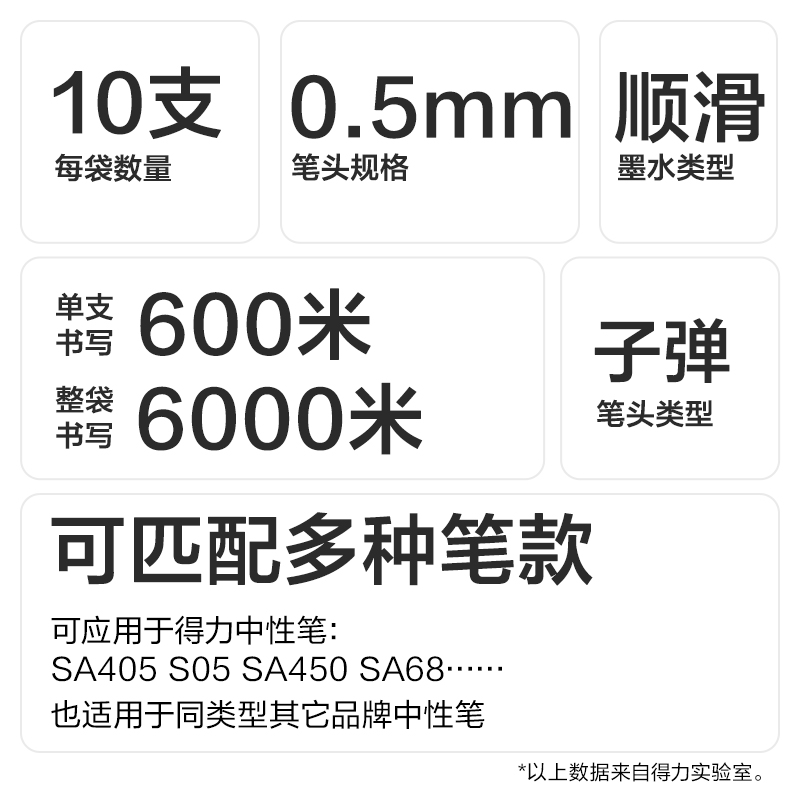 纵横SE296按动中性笔替芯0.5mm子弹头(黑)(10支/袋)