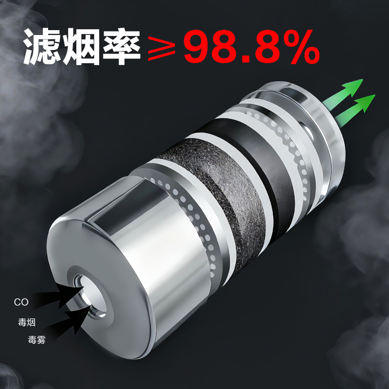 纵横得心LQ636过滤式消防自救呼吸器(银)(1具/盒)