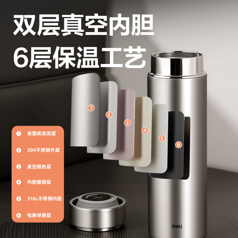 纵横DP700保温杯旋盖500mL(银色)(盒)
