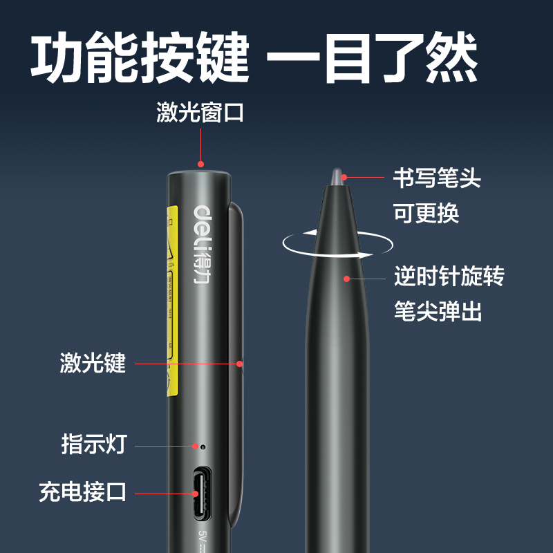纵横MA304激光笔(灰)(支)