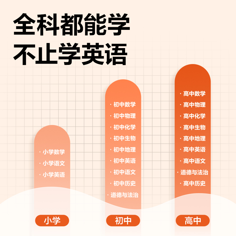 纵横RC11智能学习产品_词典笔(白)(支)