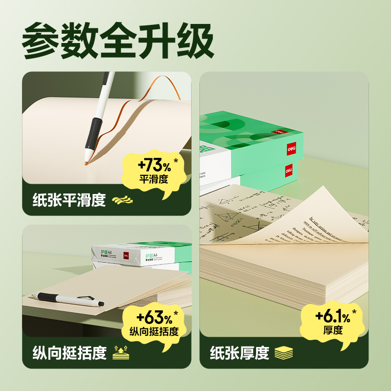 纵横ZF6015护眼复印纸A4-80g-1包(含快递包装)(混)(包)