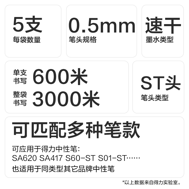 纵横SE252速干按动中性笔替芯0.5mmST笔头(红)(5支/袋)
