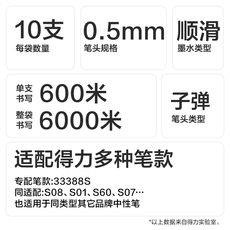 纵横SE262扩容按动中性笔替芯0.5mm子弹头(红)(10支/袋)