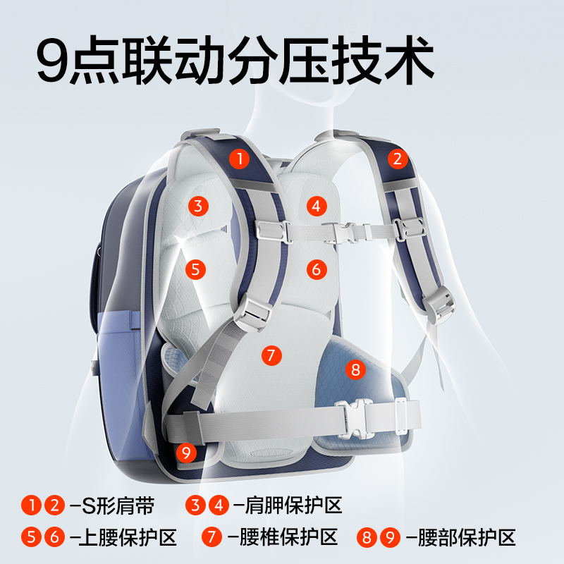 纵横BB225矫姿大翻盖书包(粉-L)(个)
