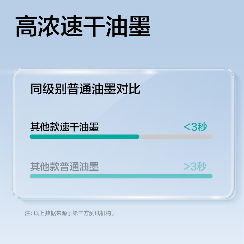 纵横SE280速干常规按动中性笔替芯0.5mmST笔头(黑)(支)