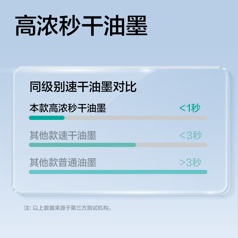 纵横SE282秒干常规按动中性笔替芯0.5mmST笔头(红)(支)