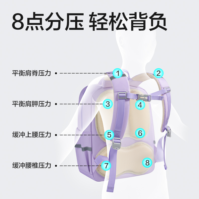 纵横BB226双仓学院风书包(红)(个)
