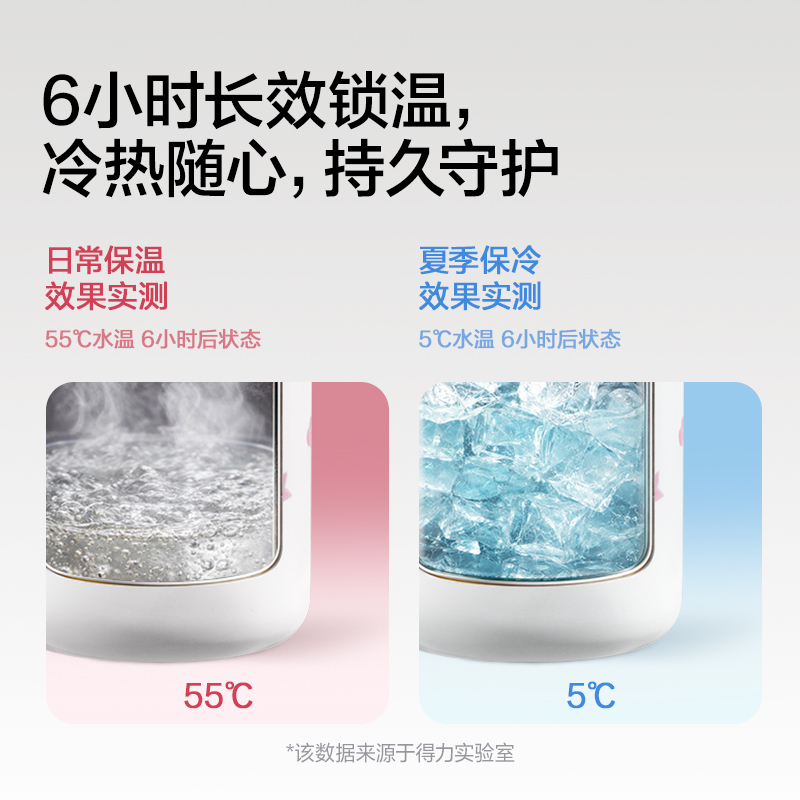 纵横LL663学生保温杯(双饮杯)(480mL)(绿色)(彩盒装)