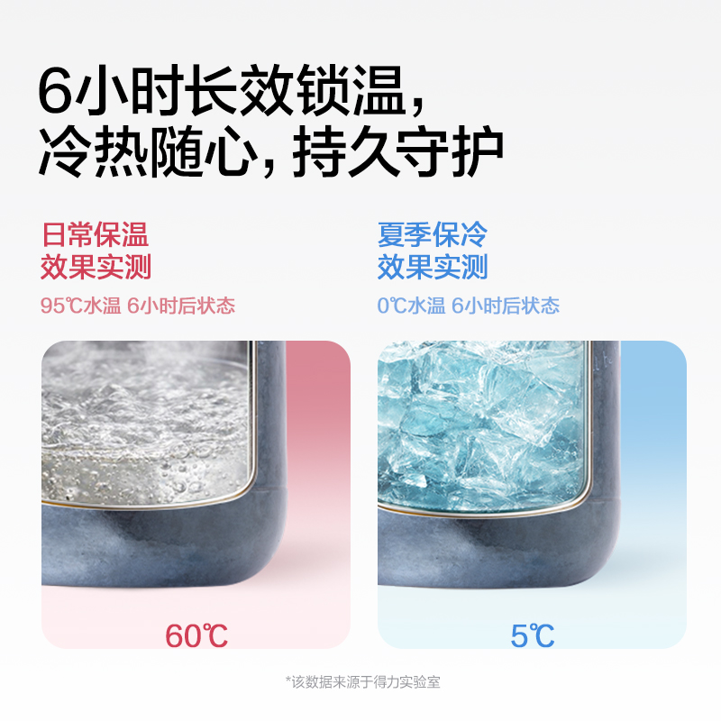 纵横LL631学生钛杯(450mL)(工业纯钛内胆)(蓝色)(彩盒装)