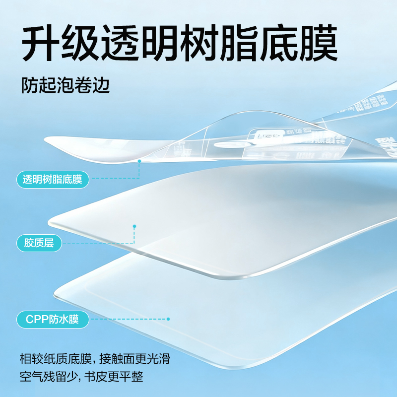 纵横VM230-16K真透明分段贴包书膜(混)(套)
