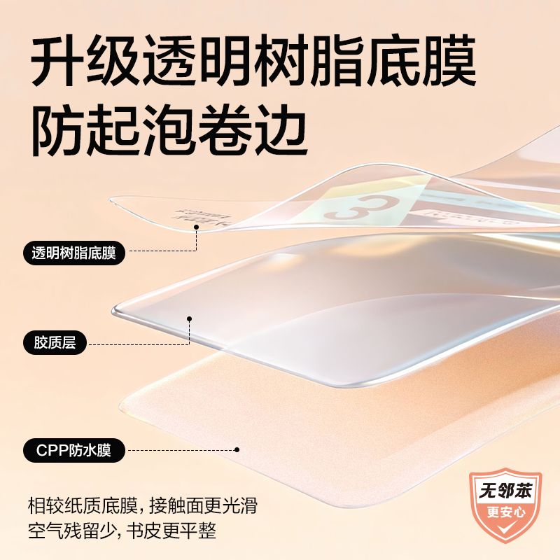 纵横VM432抖音真透明分段贴包书膜27张套装(混)(套)