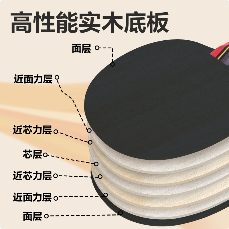 安格耐特FH224考满分一星级乒乓球拍长柄横拍(混)(付)