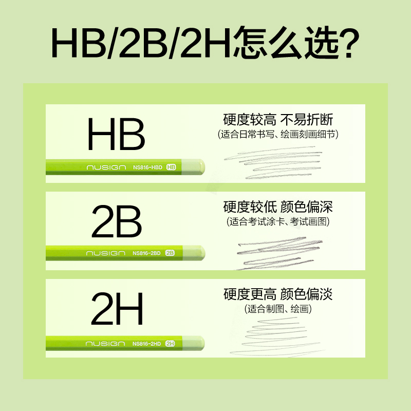 纽赛NS816-HBD六角小绿杆书写铅笔HB(绿)(10支/盒)