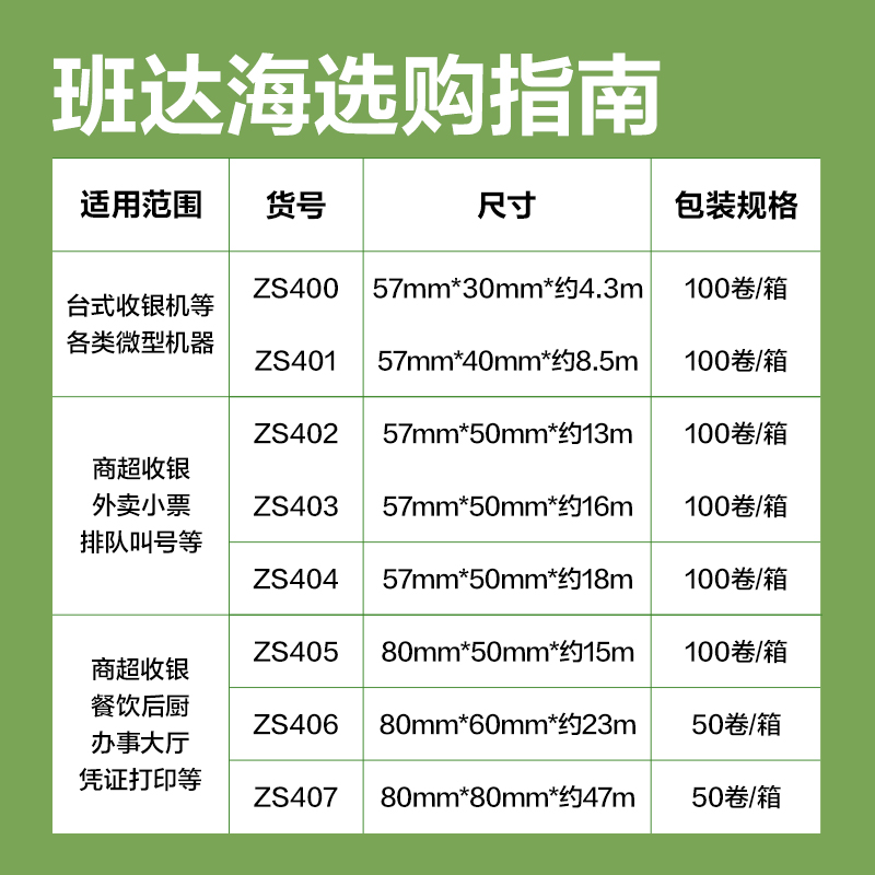 纵横ZS404班达海热敏收银纸57*50型18m/卷(混)(100卷/箱)