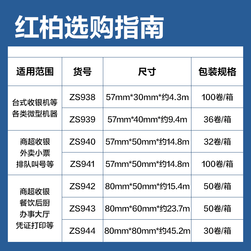 纵横ZS944红柏热敏收银纸80*80型(混)(30卷/箱)
