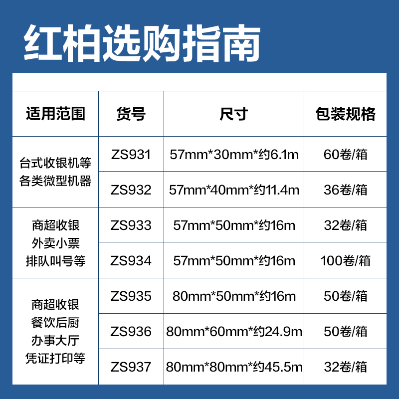 纵横ZS937红柏无管芯收银纸80*80型(混)(32卷/箱)