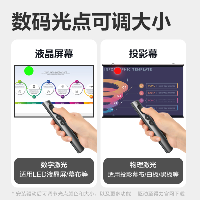 纵横MA223激光翻页笔(灰)(支)