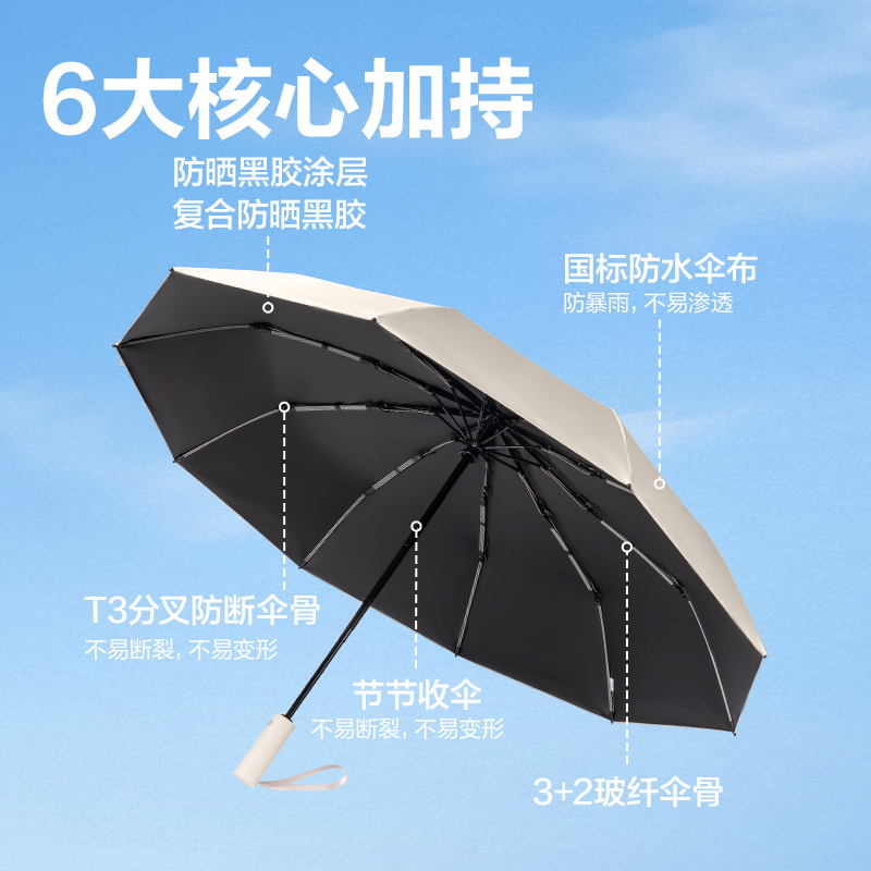 纵横LY611自动晴雨伞-节节收(10K58)(米白)(把)