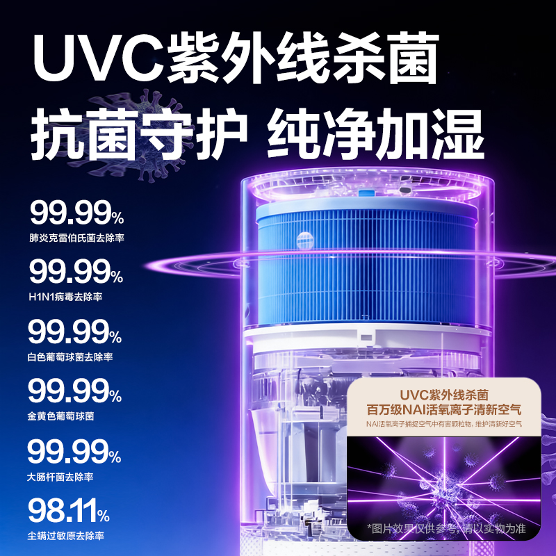 纵横LD551空气净化器（白）