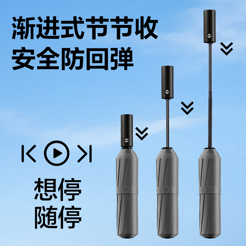 纵横LY611自动晴雨伞-节节收(10K58)(灰)(把)
