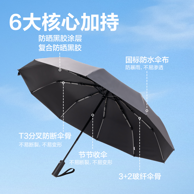 纵横LY611自动晴雨伞-节节收(10K58)(灰)(把)