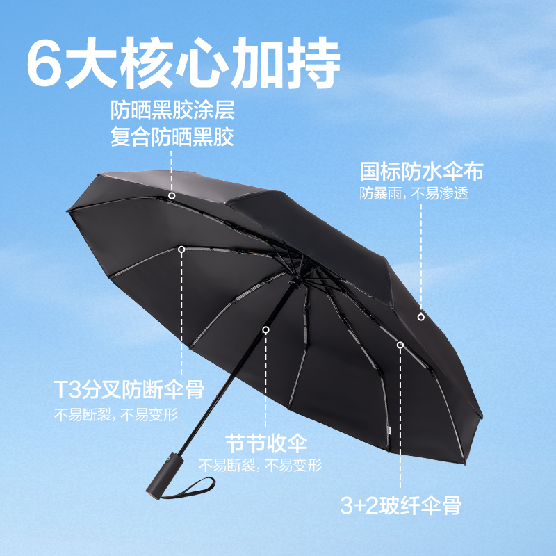 纵横LY611自动晴雨伞-节节收(10K58)(黑)(把)
