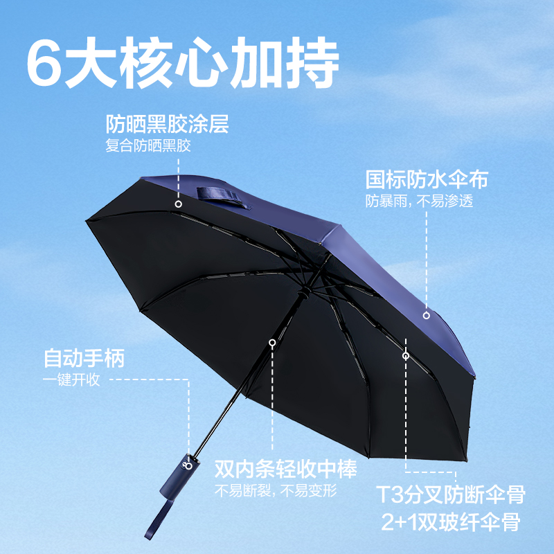 纵横LY610自动晴雨伞(8K58)(藏青)(把)