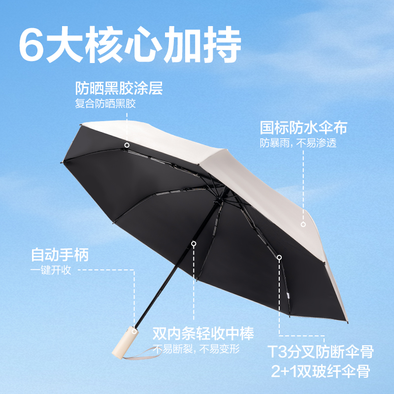 纵横LY610自动晴雨伞(8K58)(米白)(把)