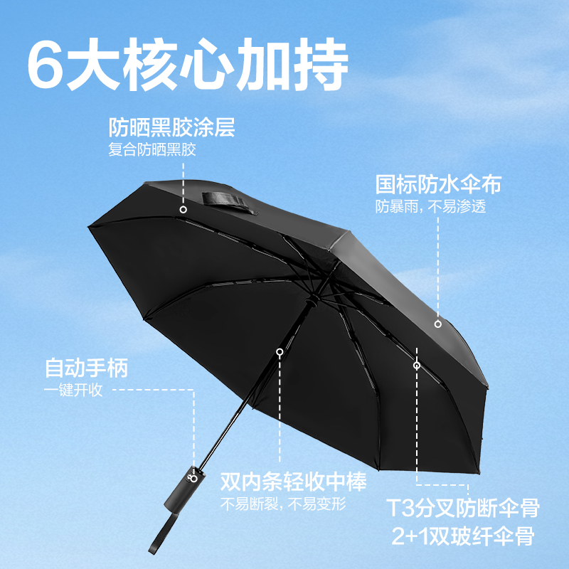 纵横LY610自动晴雨伞(8K58)(黑)(把)