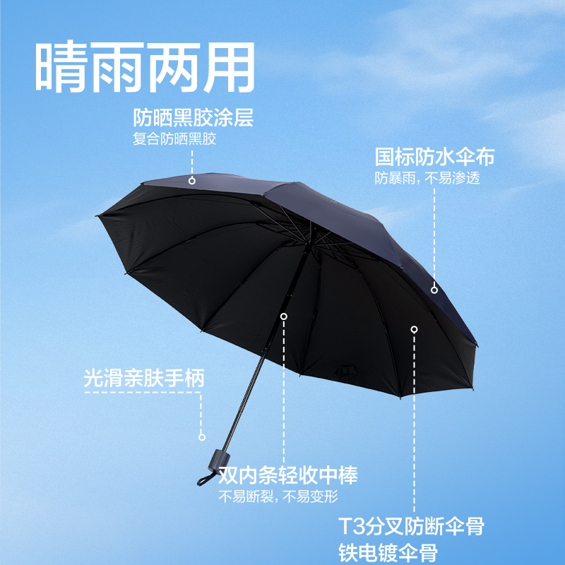 纵横LY601加大晴雨伞(10K60)(藏青)(把)