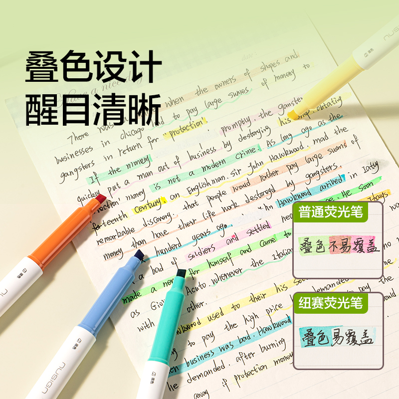 纽赛NS720-F目愈森林双头叠色荧光笔（混）（6支/袋）