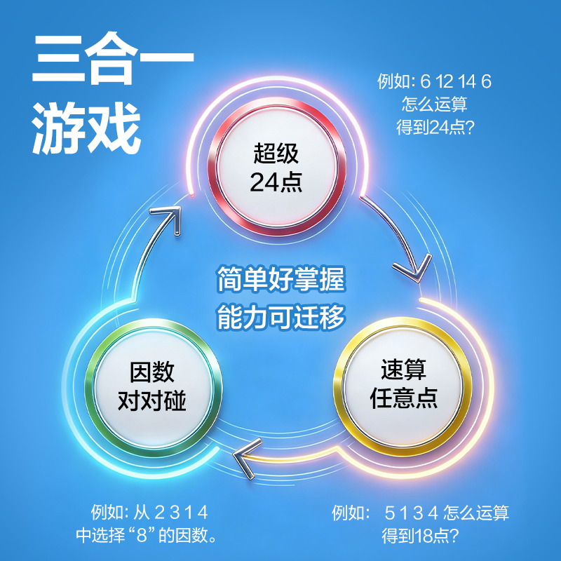 纵横YW238-24点学练机(白)(盒)