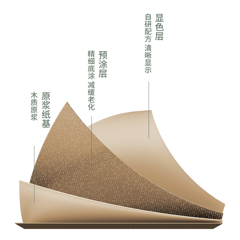 纵横ZS2001塞纳河热敏收银纸80*60型(混)(30卷/箱)