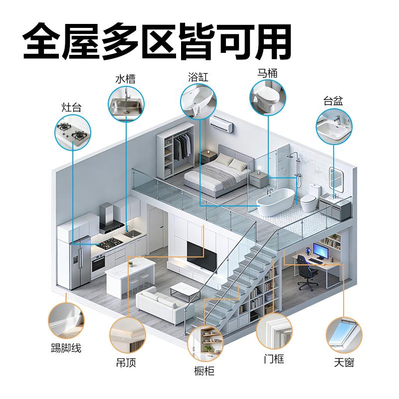 纵横JS184防霉密封胶0级3倍(白)(120ml/盒)