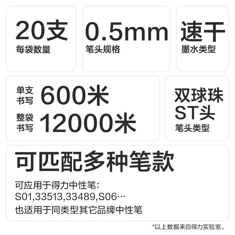 纵横SE718爪爪联萌双球珠按动中性笔替芯0.5mmST头(黑)(支)
