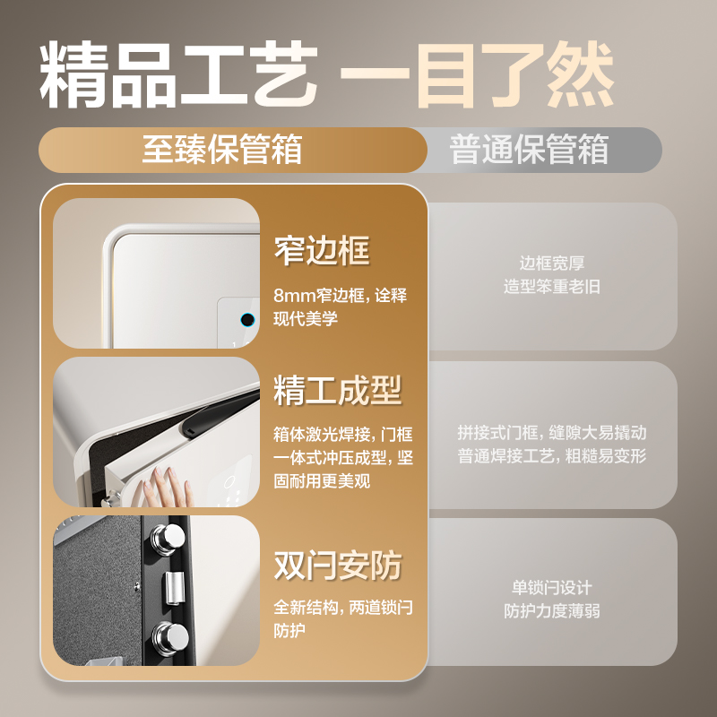 纵横AE667-Z指纹密码保管箱H600(米白)(台)