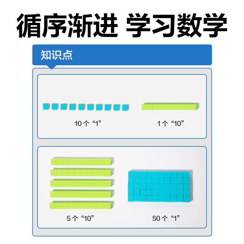 纵横YX580学具二阶十进制学习套装(混)(袋)