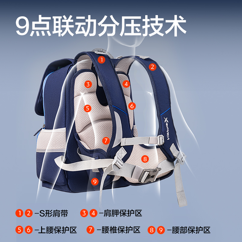 纵横HT653航天系列撑腰王护脊书包(藏青)(个)