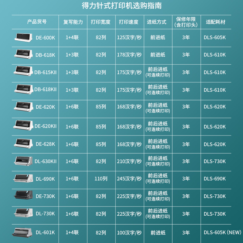 纵横DL-601K针式打印机(灰色)(台)
