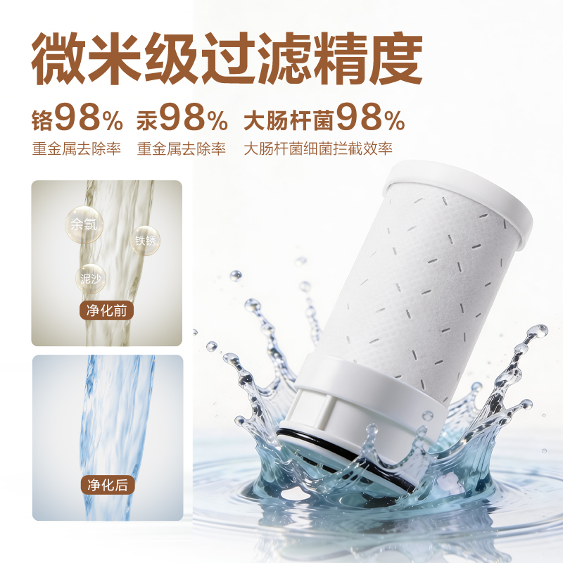 纵横LD461龙头净水器（一机一芯）(白)(台)