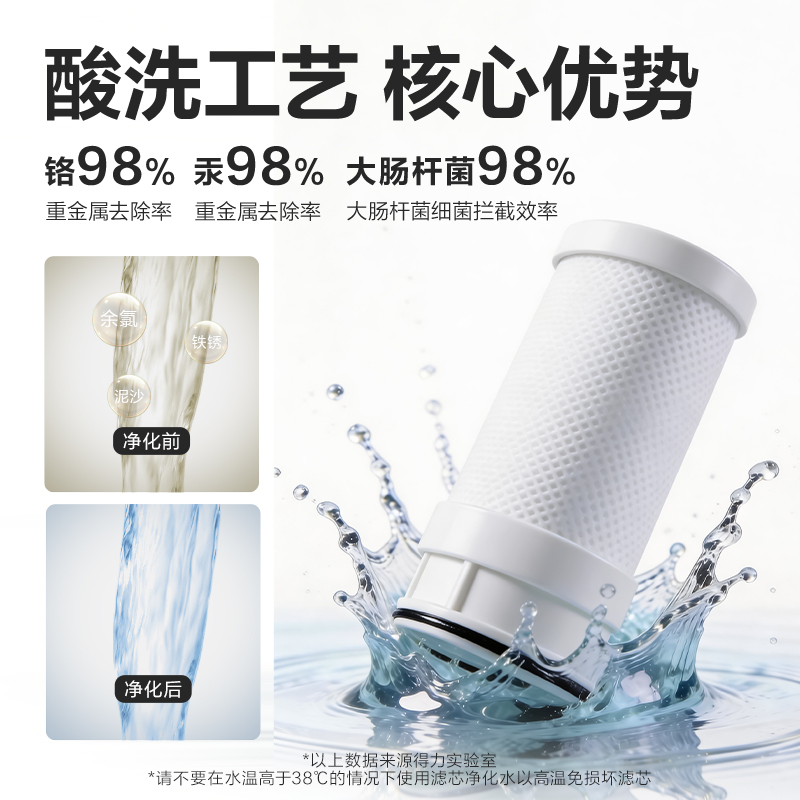 纵横LD480-A活性碳棒滤芯(白)（个）