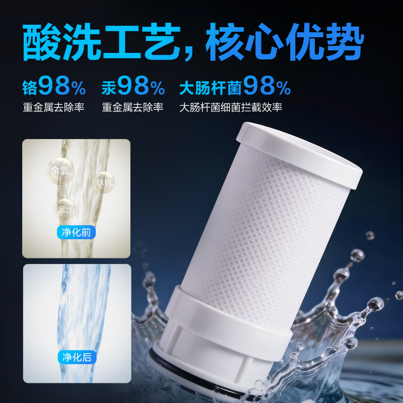 纵横LD470龙头净水器（一机一芯）(灰)(台)