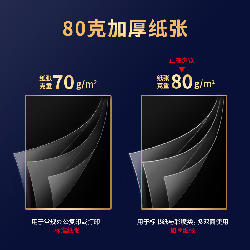 纵横ZF3597佳铂双面复印纸A4-80g-6包(白)(包)